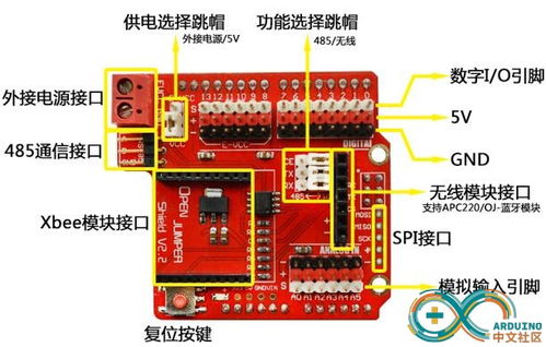 Arduino常用電子元件與擴展模塊詳解